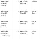 incorrect renewal date.jpg