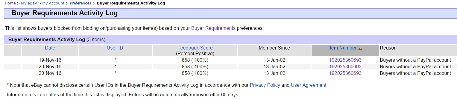 buyer requirments.jpg