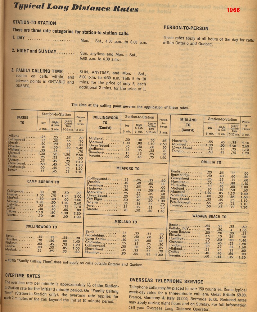 1966 phone rates.jpg