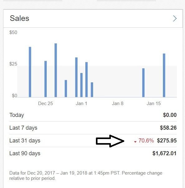 sales in jan.jpg