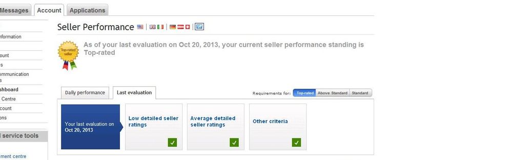 performance_standards.jpg