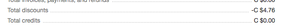 My invoice from July; the 'discount' is my TRS reduction. July was not a month for sales that knocked my socks off