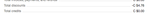 My invoice from July; the 'discount' is my TRS reduction. July was not a month for sales that knocked my socks off