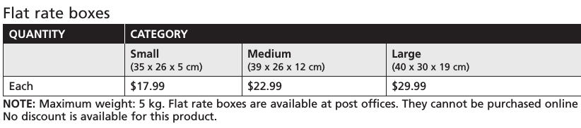 https://www.canadapost.ca/assets/pdf/smb/2020_Parcel_PriceGuide_SFSB_level_1-en.pdf