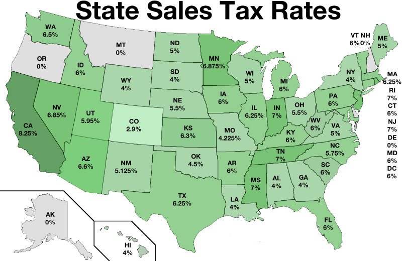 State_Sales_Tax.png