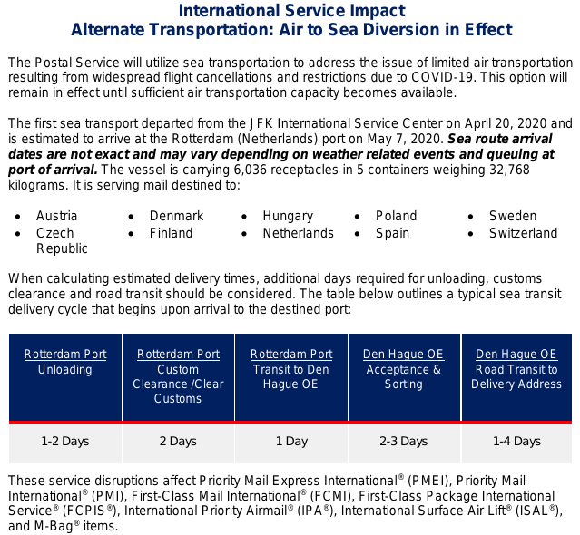 For those who use USPS to ship to Europe The eBay Canada Community