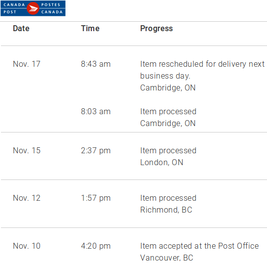 CP tracking details at the same time