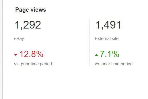 Sept 2021 Page Views.jpg
