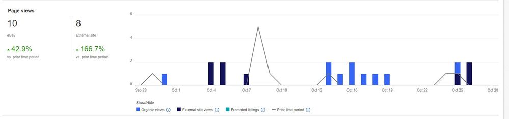 View Rate Onc 2021.jpg