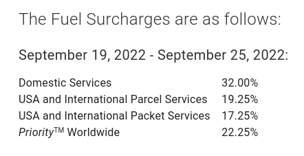 Screenshot 2022-19 Fuel surcharges.png
